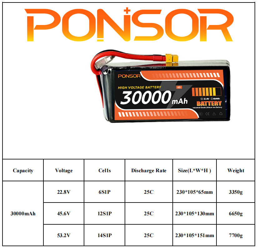 Drone battery BMS 30000mAh semi-solid battery