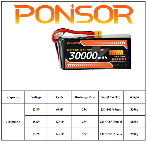 Drone battery BMS 30000mAh semi-solid battery