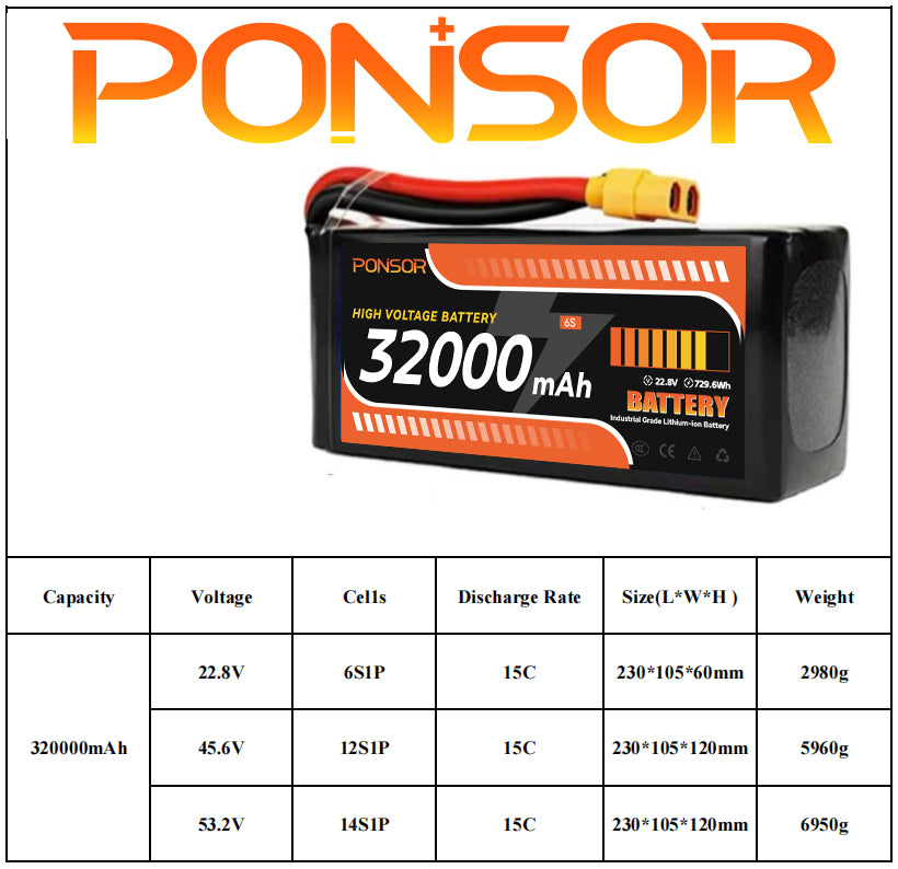 Drone battery BMS 32000mAh semi-solid battery
